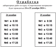 Отработка лабораторных работ